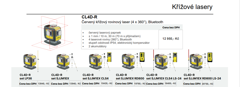 CL4D-R blog